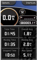 stats 9-1-13 Kayak